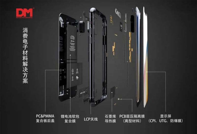 攻克3C，剑指动力/储能电池，揭秘国产铝塑膜“进击”底气