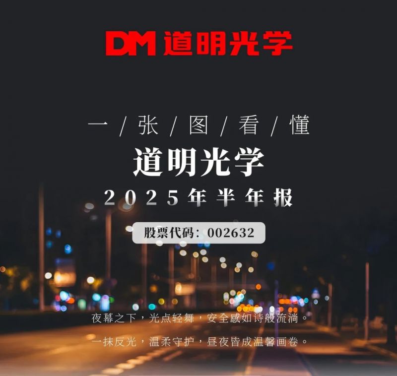 一张图看懂丨贝斯特光学2025年半年报