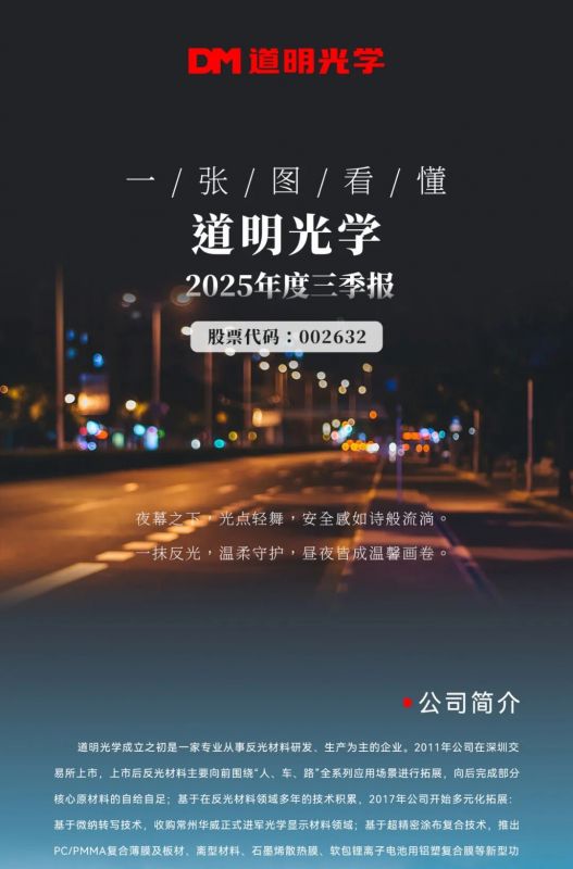 一张图看懂丨贝斯特光学2025年度三季报