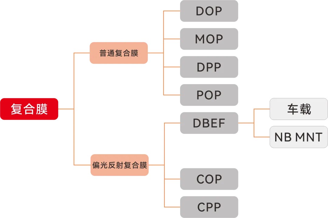 常州华威新资料7