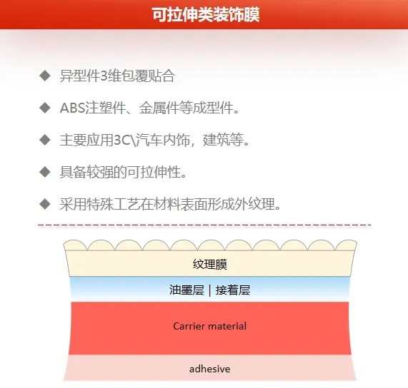 常州华威新资料17