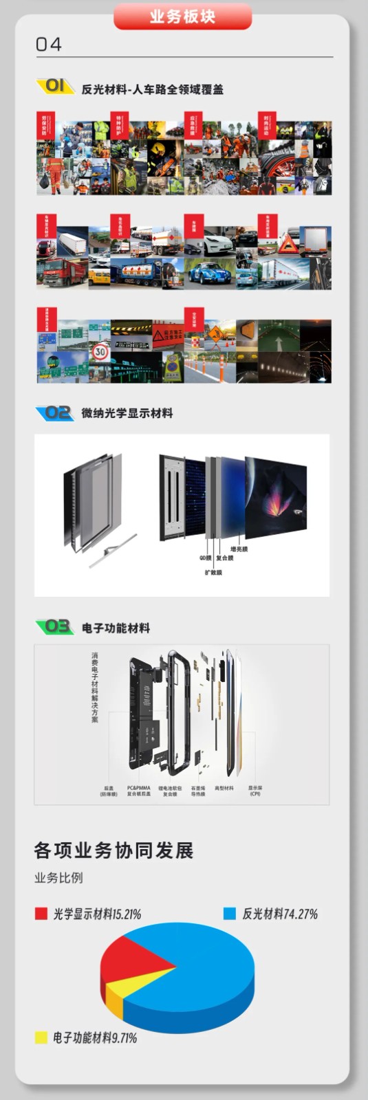 贝斯特 - 全球最奢华的游戏平台